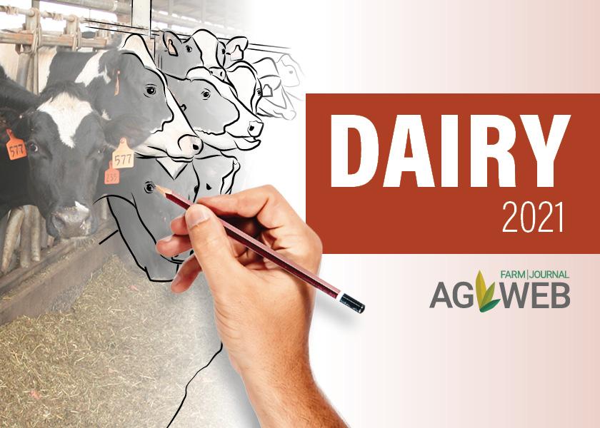 2021 Milk Price Outlook Throw the Crystal Ball Out the Window Dairy Herd